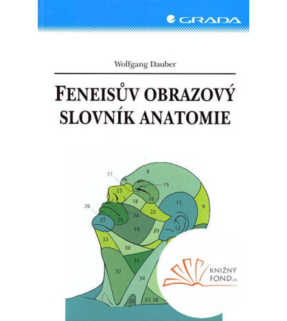 Feneisův obrazový slovník anatomie - CZ