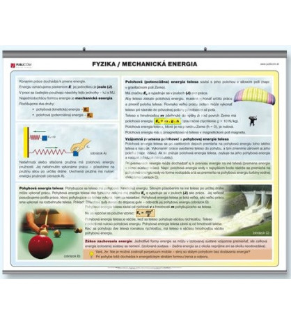 Fyzika - Mechanická energia, tabuľa PVC 140 x 110 cm