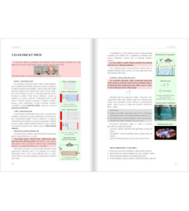 Digitálna učebnica fyziky pre gymnáziá a SOŠ: Elektrina ŠKOLSKÁ LICENCIA