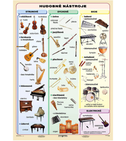 Hudobné nástroje 120x160cm