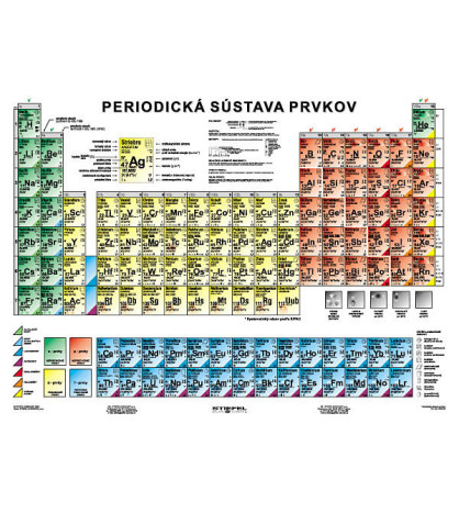 Periodická sústava prvkov 120x160cm