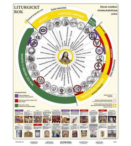 Liturgický rok 120x160cm
