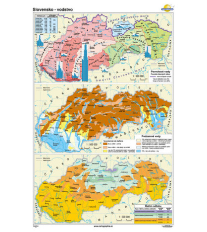 Slovensko - vodstvo - 100x140cm