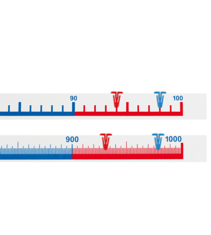 Žiacka os do 100 , 1m