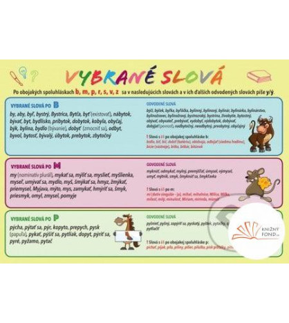 Slovenský jazyk - Vybrané slová