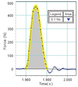 Silomer - dopadová plošina PASCO Force Platform