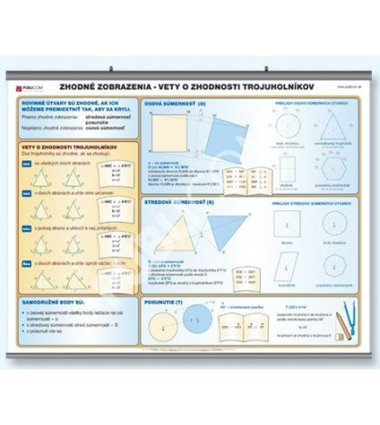 Matematika/Geometria - Zhodné zobrazenia, tabuľa PVC 140 x 110 cm