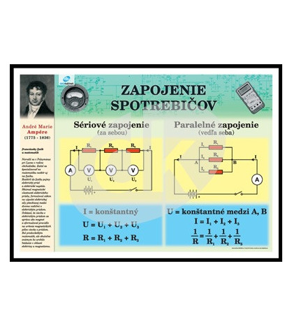 Fyzika - Zapojenie spotrebičov, tabuľa PVC 100 x 70 cm