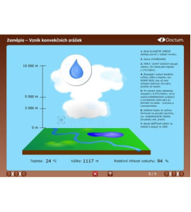 iDoctum - Interaktivní vyučovací software Zeměpis - Atmosféra CZ