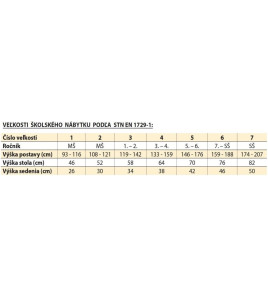 Lavica 1-miestna, pevná, profil TP-ovál