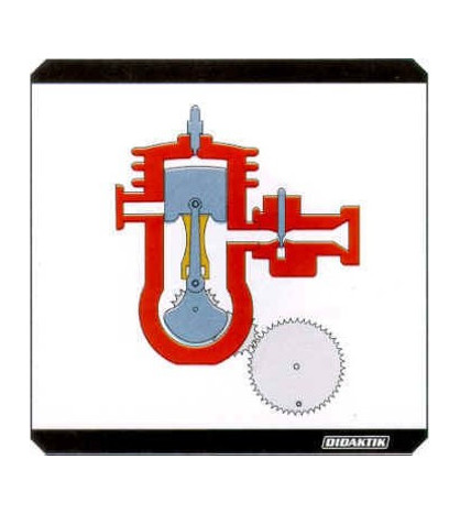 TM 10 Dvojtaktný Otto - motor